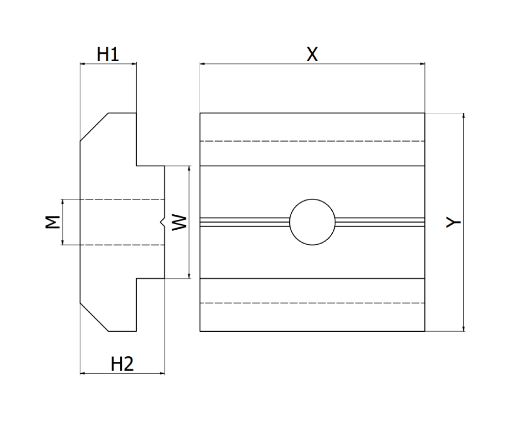 PTC-SBM/3030