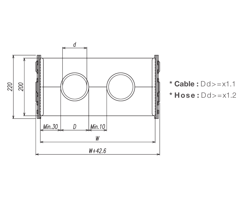 CDKH250