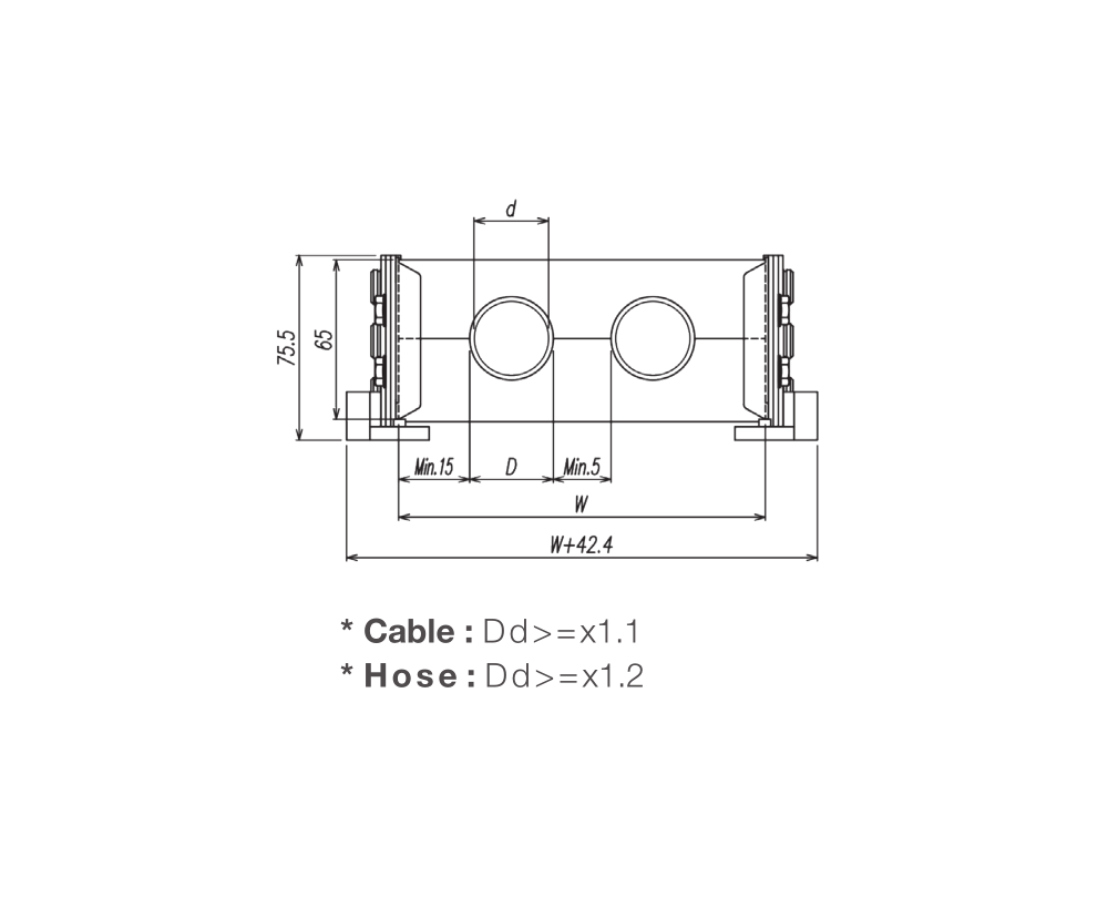 CDKHL095